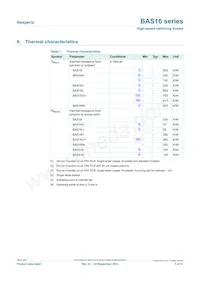 BAS16VY Datasheet Page 5