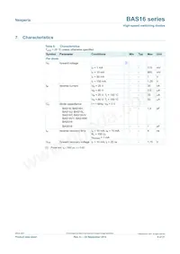 BAS16VY Datasheet Page 6