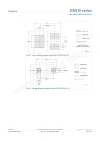 BAS16VY Datasheet Page 16