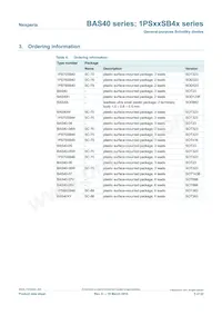 BAS40-06/ZLR Datasheet Page 5