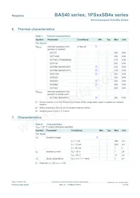 BAS40-06/ZLR數據表 頁面 7
