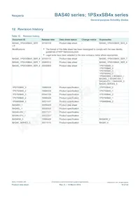 BAS40-06/ZLR Datasheet Pagina 19