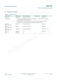 BB148 Datasheet Page 5