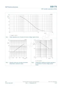 BB178 Datasheet Page 3