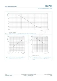 BB179B Datasheet Page 3
