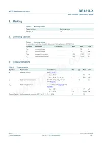 BB181LX Datasheet Page 2