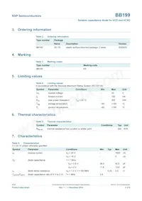 BB199 Datasheet Page 2