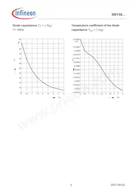 BBY 59-02V E6327 Datenblatt Seite 3