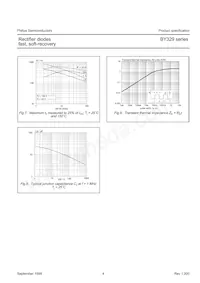 BY329-1200 Datasheet Page 4