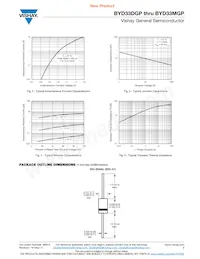 BYD33MGP-E3/54 Datasheet Page 3