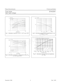 BYM359X-1500 Datasheet Page 4