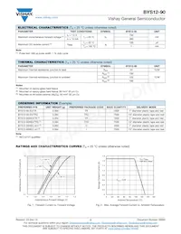 BYS12-90HE3/TR Datasheet Page 2
