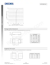 BZT52B15LP-7B Datasheet Page 3