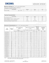BZT52C4V3TQ-7-F Datasheet Page 2