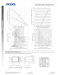 BZT52HC47WF-7 Datasheet Page 4