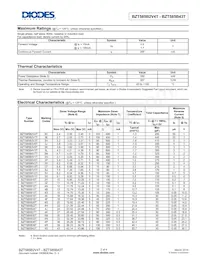 BZT585B22T-7 Datasheet Page 2