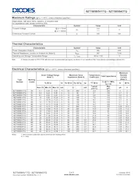 BZT585B5V1TQ-7 Datenblatt Seite 2