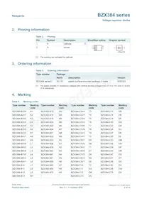 BZX384-C7V5/ZLX Datasheet Page 2