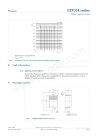 BZX384-C7V5/ZLX Datasheet Page 8