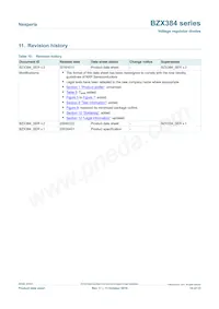 BZX384-C7V5/ZLX Datasheet Page 10