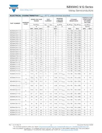 BZX584C9V1-V-G-08 Datenblatt Seite 2