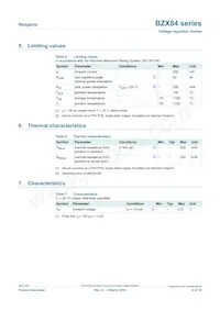 BZX84-C9V1/LF1R Datasheet Pagina 4