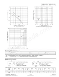 BZX84C51-7 Datasheet Pagina 2