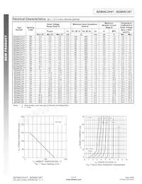 BZX84C9V1T-7-F Datasheet Page 2