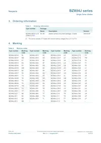 BZX84J-C5V1/DG/B2 Datasheet Page 2