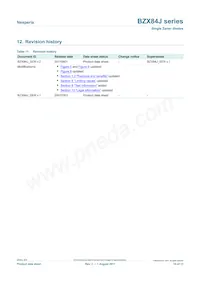 BZX84J-C5V1/DG/B2 Datasheet Page 10