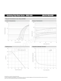 CD1005-S0180 Datasheet Page 5