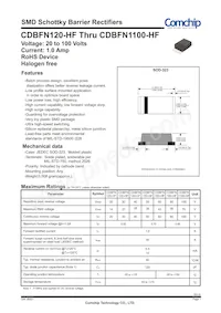 CDBFN1100-HF Datasheet Cover