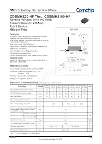 CDBMH280-HF Datasheet Cover