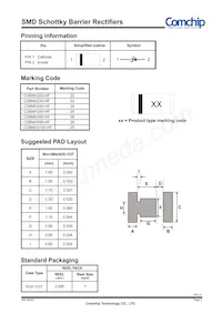 CDBMH280-HF Datasheet Page 4