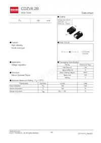 CDZVT2R6.2B Datasheet Cover