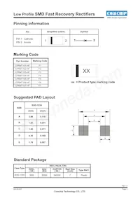 CFRMT103-HF Datasheet Page 4