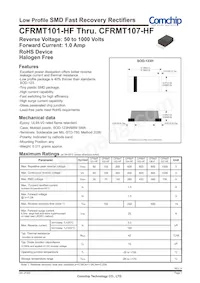 CFRMT106-HF Datasheet Cover
