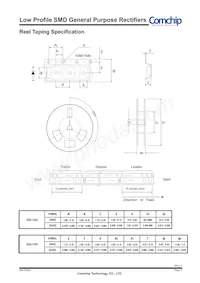CGRMT4006-HF Datasheet Page 3