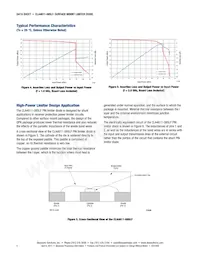 CLA4611-085LF Datasheet Page 4