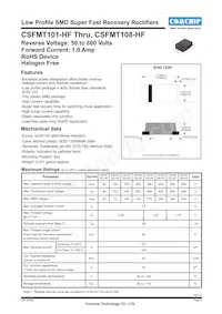 CSFMT103-HF Datasheet Copertura