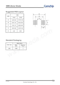 CZRNC55C9V1-G Datasheet Page 5
