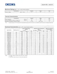 DDZ30DS-7 Datasheet Pagina 2