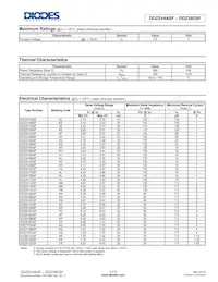 DDZ33DSF-7 Datasheet Pagina 2