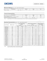 DDZX14-7 Datasheet Pagina 2