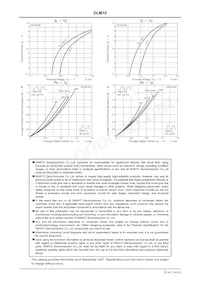 DLM10E-AT1 Datasheet Page 3