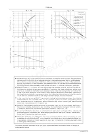 DSP10G-TR-E Datasheet Page 2