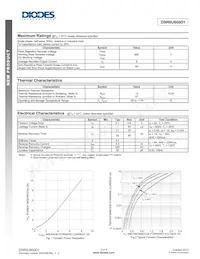 DSR6U600D1 Datasheet Page 2