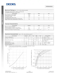 DSR6V600D1-13 Datasheet Pagina 2