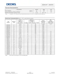 DZ23C9V1-7 Datasheet Pagina 2