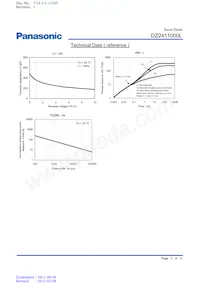 DZ2411000L Datasheet Pagina 3